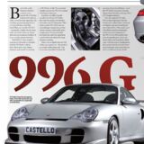 Market update on 996 GT2s - Page 16 - Porsche General - PistonHeads