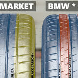 Tyre wear question - UK compound vs non UK compound - Page 1 - Suspension, Brakes &amp; Tyres - PistonHeads UK