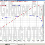 Ford EcoBoost 1.0 - Page 4 - General Gassing - PistonHeads