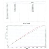 Plug &amp; Play Megasquirt ECU - V8 Developments - Page 2 - Chimaera - PistonHeads