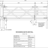 Accoya for fence posts? - Page 1 - Homes, Gardens and DIY - PistonHeads