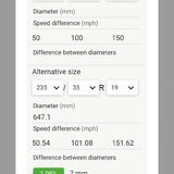 Can I change tyre profile for more comfort? - Page 1 - General Gassing - PistonHeads UK