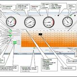 Rover Gauge and the readings it's given me - Page 2 - Chimaera - PistonHeads