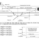 Planning permission - visibility splays - Page 1 - Homes, Gardens and DIY - PistonHeads