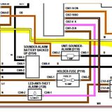 Defender 300 TDi immobiliser - Page 1 - Land Rover - PistonHeads