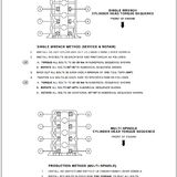 Head torque setting - Page 1 - Noble - PistonHeads