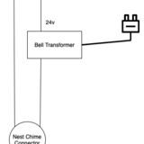 Nest Hello Doorbell - No idea how to setup  - Page 1 - Computers, Gadgets &amp; Stuff - PistonHeads