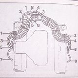 Best way to route HT leads  - Page 1 - Chimaera - PistonHeads