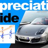 Depreciation and Buying Guide Boxster 981 - Page 1 - Boxster/Cayman - PistonHeads