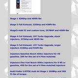 JZW Stage 5 Saab 9-3 v6 Aero - Page 1 - Readers' Cars - PistonHeads