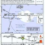 Important notam type announcement - Page 1 - Boats, Planes &amp; Trains - PistonHeads