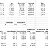 Where the balance lies (bangernomics?) - Page 1 - General Gassing - PistonHeads