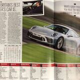 991.2 GT3 - Colours. Spec. Q+A. etc etc.. - Page 497 - 911/Carrera GT - PistonHeads