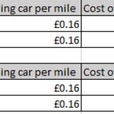 Contract change, TUPE and expenses - Page 1 - Speed, Plod &amp; the Law - PistonHeads UK