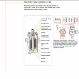 Ignition Coils - Page 3 - Wedges - PistonHeads