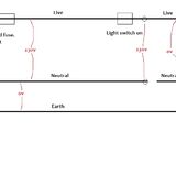 Electrical multi meter reading question - Page 1 - Homes, Gardens and DIY - PistonHeads